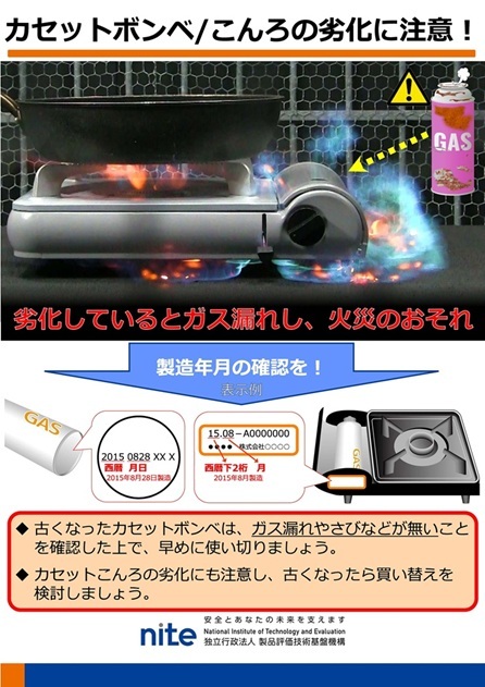 カセットボンベ_こんろの劣化に注意!6.jpg