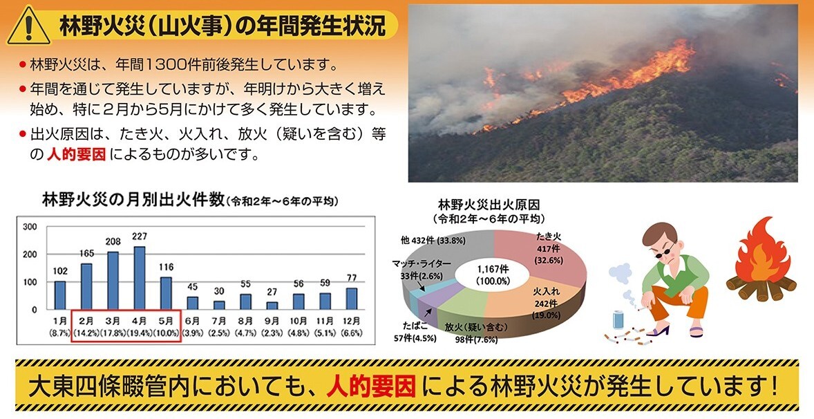 山火事注意1.jpg